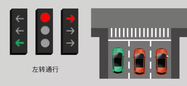 西部汽車網